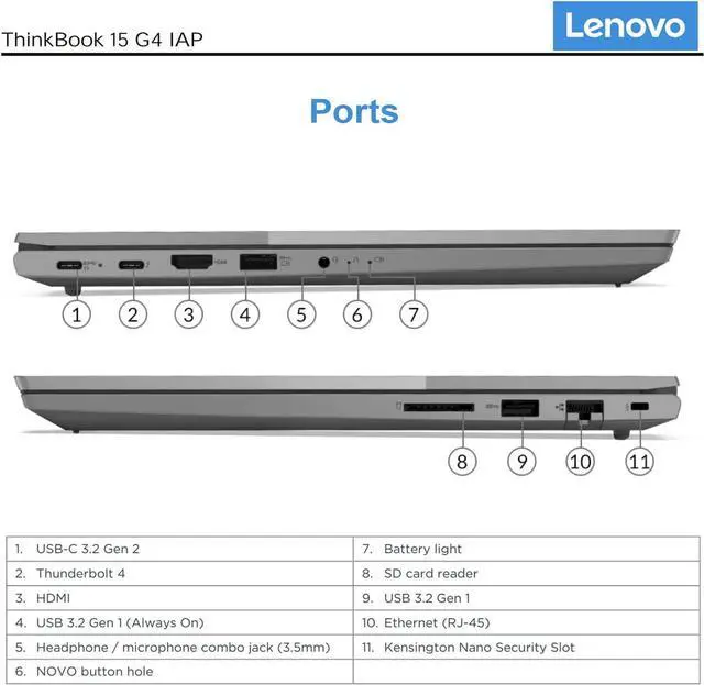 Alt view image 5 of 5 - Lenovo ThinkBook 15 Gen4 Business Laptop,15.6" FHD Display,Intel Core i7-1255U Processor,Fingerprint Reader,40 GB RAM,1 TB SSD,Win 11 Pro,Grey
