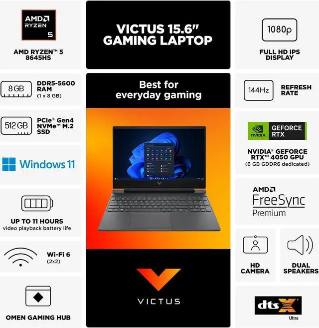 Alt view image 2 of 4 - HP Victus 15.6 FHD Gaming Laptop,AMD Ryzen 5-8645HS,NVIDIA GeForce RTX 4050 8GB Graphics,32 GB RAM,512 GB SSD,Windows 11 Home,Mica Silver