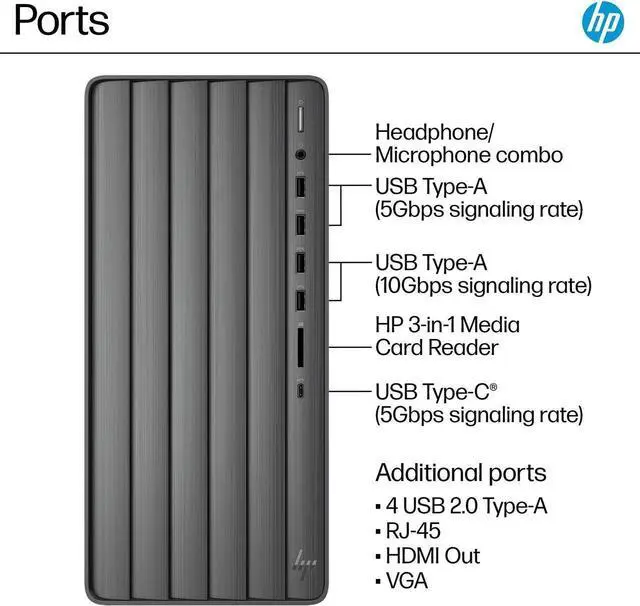 Alt view image 2 of 4 - HP Envy i7 14th Desktop,Intel Core i7-14700,Intel UHD 770,Wi-Fi6 and Bluetooth5.3,32 GB RAM,512 GB SSD+1 TB HDD,Win 11 Pro