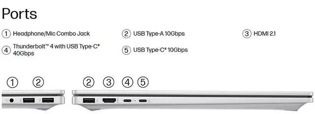 Alt view image 6 of 6 - HP OmniBook X 17-dd0057nr 17.3 FHD touch Next Gen AI Laptop -Intel Core Ultra 7 256V Processor - NVIDIA GeForce RTX 4050 Graphics - 16GB DDR5 RAM,1 TB SSD - Win 11 Pro