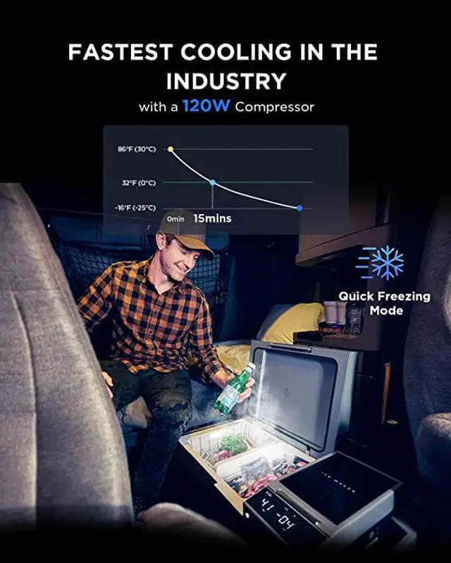 Alt view image 6 of 7 - EcoFlow GLACIER Car Refrigerator, 40 Qt(38L) Portable Refrigerator, Electric Cooler with Ice Maker, Dual Zone WIFI APP Control(-13~50), 12/24V DC/AC For Camping, Travel, Fishing, Outdoor, Truck