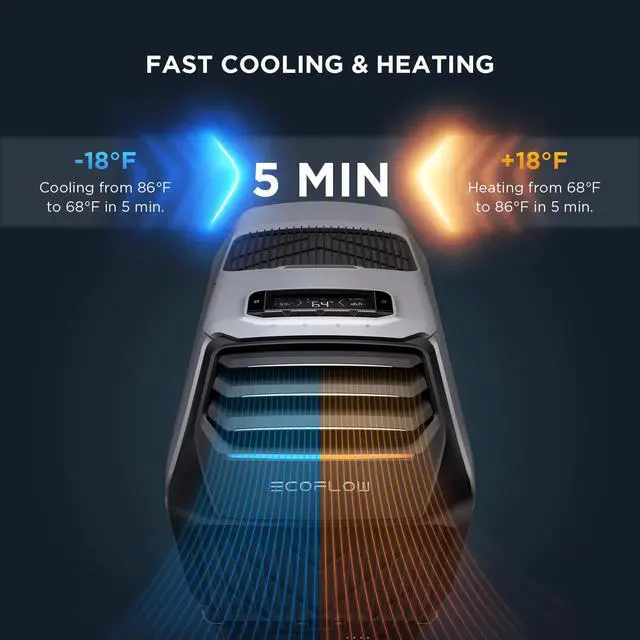 Alt view image 2 of 7 - EcoFlow Portable Air Conditioner with Heat 5100 BTU for Outdoor WAVE 2, Air Conditioning Unit , Air Portable AC for Tent Camping/RVs or Home Use (Battery Included)