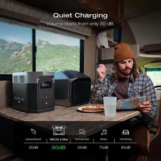 Alt view image 7 of 7 - ECOFLOW Portable Power Station DELTA 2 Max 1900, 2400W LFP Solar Generator, Full Charge in 1 Hr, 1900Wh Solar Powered Generator for Home Backup