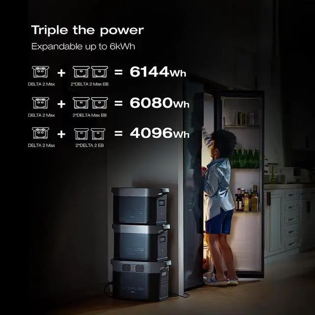 Alt view image 6 of 7 - ECOFLOW Portable Power Station DELTA 2 Max 1900, 2400W LFP Solar Generator, Full Charge in 1 Hr, 1900Wh Solar Powered Generator for Home Backup