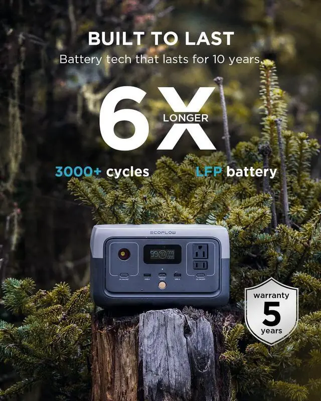 Alt view image 4 of 7 - ECOFLOW Portable Power Station River 2, 256Wh LiFeP04 Battery/ 1 Hour Fast Charging, 2 Up to 600W AC Outlets, Solar Generator (Solar Panel Optional) for Outdoor Camping/RVs/Home Use