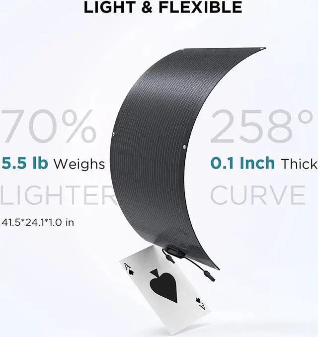 Alt view image 2 of 7 - ECOFLOW 100W Flexible Solar Panel with High Efficiency Solar Modules, IP68 Waterproofing, Ideal for Off-Grid Solar Panel Kits, PV Charging, Power Kits & Ecosystem