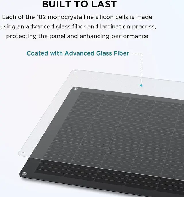 Alt view image 5 of 7 - ECOFLOW 100W Flexible Solar Panel with High Efficiency Solar Modules, IP68 Waterproofing, Ideal for Off-Grid Solar Panel Kits, PV Charging, Power Kits & Ecosystem