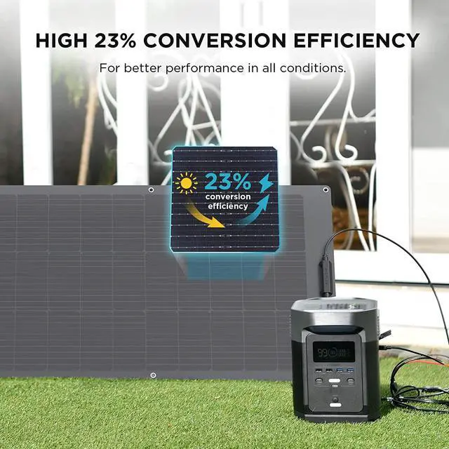 Alt view image 3 of 7 - ECOFLOW 100W Flexible Solar Panel with High Efficiency Solar Modules, IP68 Waterproofing, Ideal for Off-Grid Solar Panel Kits, PV Charging, Power Kits & Ecosystem