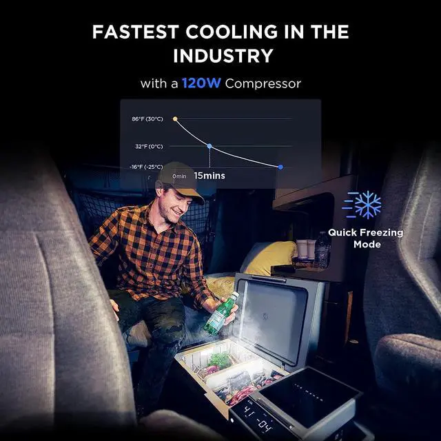 Alt view image 5 of 7 - ECOFLOW GLACIER Portable Car Refrigerator with Extra Battery, 40Qt(38L) Electric Cooler with Ice Maker, Dual Zone WIFI APP Control(-13~50), 12/24V DC/AC For Car, Camping, Travel, Fishing, Outdoor