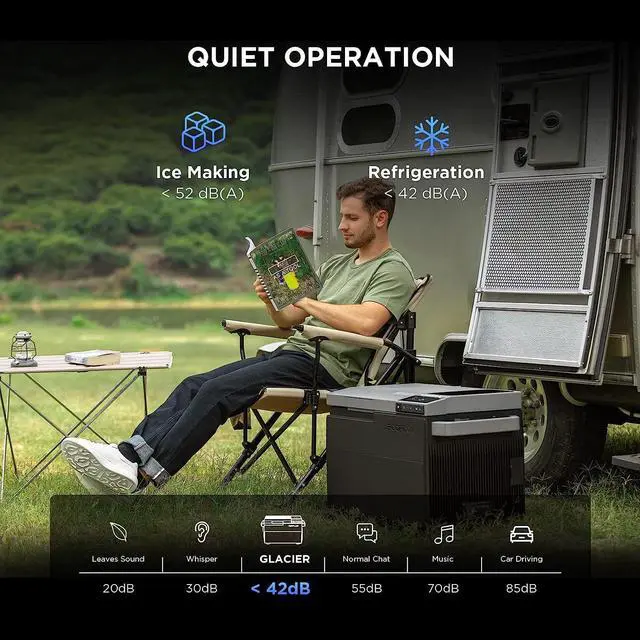 Alt view image 7 of 7 - ECOFLOW GLACIER Portable Car Refrigerator with Extra Battery, 40Qt(38L) Electric Cooler with Ice Maker, Dual Zone WIFI APP Control(-13~50), 12/24V DC/AC For Car, Camping, Travel, Fishing, Outdoor