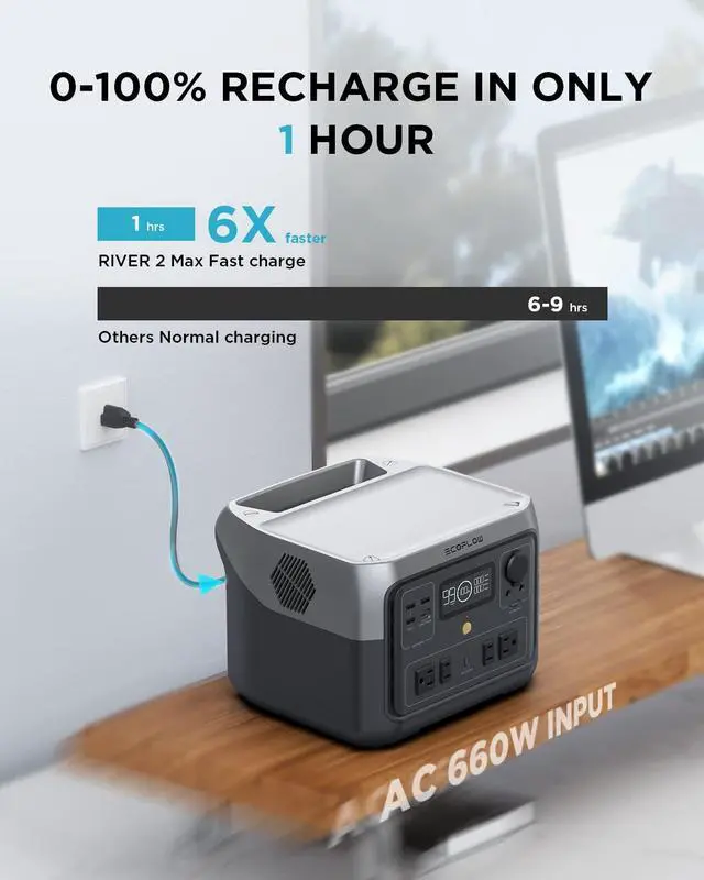 Alt view image 2 of 7 - EcoFlow Portable Power Station,RIVER 2 Max Solar Generator, 512Wh Capacity,1000W AC Output for Outdoor Camping,Home Use,Emergency,Used,Certified Reconditioned