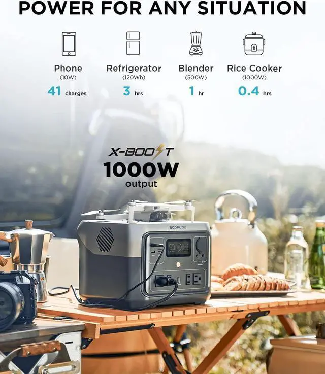 Alt view image 4 of 7 - EcoFlow Portable Power Station,RIVER 2 Max Solar Generator, 512Wh Capacity,1000W AC Output for Outdoor Camping,Home Use,Emergency,Used,Certified Reconditioned