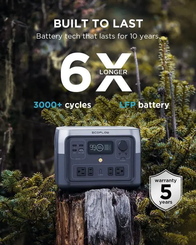Alt view image 5 of 7 - EcoFlow Portable Power Station,RIVER 2 Max Solar Generator, 512Wh Capacity,1000W AC Output for Outdoor Camping,Home Use,Emergency,Used,Certified Reconditioned