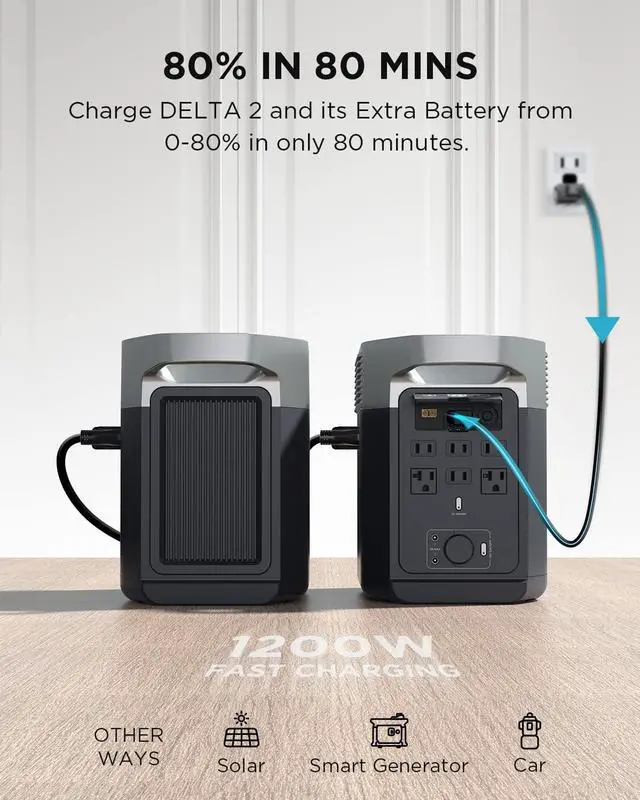 Alt view image 4 of 7 - EcoFlow DELTA 2 Extra Battery, 1kWh Added Capacity for Home Backup Power, Portable Battery to Power Multiple Heavy-Duty Devices