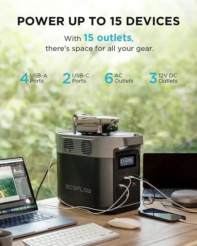 Alt view image 7 of 7 - EcoFlow DELTA 2 Portable Power Station 950Wh Capacity,Solar Generator,1800W AC Output for Outdoor Camping,Home Backup,Emergency,RV,off-Grid