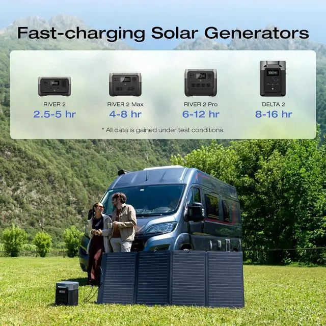 Alt view image 7 of 7 - EcoFlow 160W Portable Solar Panel for Power Station, Foldable Solar Charger with Adjustable Kickstand, Waterproof IP67 for Outdoor Camping,RV,off Grid System