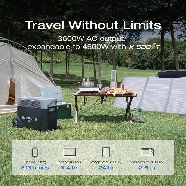 Alt view image 7 of 7 - EcoFlow DELTA Pro Portable Power Station 3600Wh Capacity,Solar Generator,3600W AC Output for Outdoor Camping,Home Backup,Emergency,RV,off-Grid