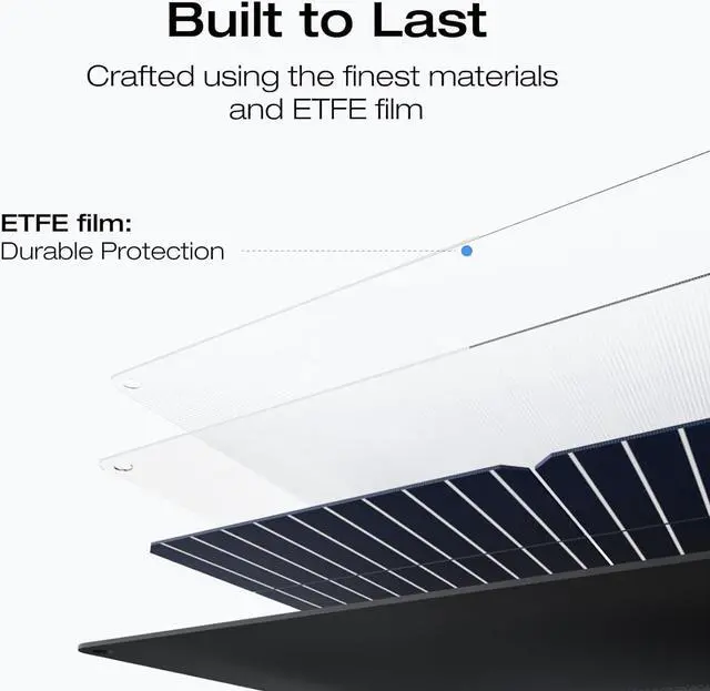 Alt view image 4 of 7 - EcoFlow 110W Portable Solar Panel for Power Station, Foldable Solar Charger with Adjustable Kickstand, Waterproof IP67 for Outdoor Camping,RV,off Grid System