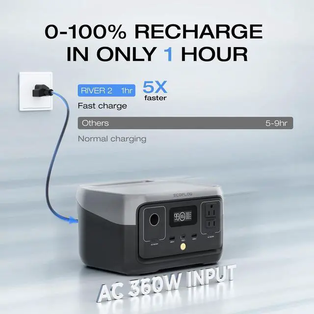 Alt view image 2 of 7 - EcoFlow Solar Generator RIVER 2 256Wh LiFePO4 Battery with 110W Solar Panel, Portable Power Station for Home Backup Outdoors Camping RV Emergency