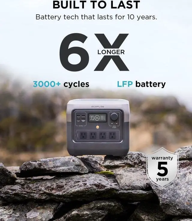 Alt view image 4 of 7 - EcoFlow Portable Power Station RIVER 2 Pro 716,716Wh LiFePO4 (LFP) Battery,Solar Generator,1600W AC Output for Outdoor Camping,Home Backup,Emergency,RV