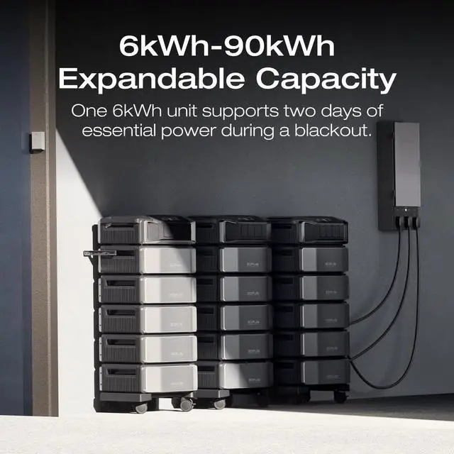 Alt view image 3 of 7 - EcoFlow 12kWh Power Station: DELTA Pro Ultra with Extra Battery, 120/240V 7200W AC Output, Lifepo4 Home Battery Backup Expandable to 90kWh, Solar Generator for Home Use, Emergency, Camping, RV