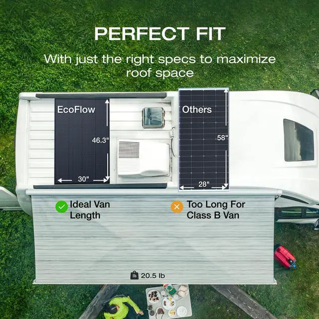 Alt view image 4 of 7 - EcoFlow 175W Solar Panel, 25% High-Efficiency Solar Cell, IP68 Waterproof Rate, Plug-&-Play Solar Panels for Camping, RV, Home, Designed for Class B Vans (Mounting Feet Included)