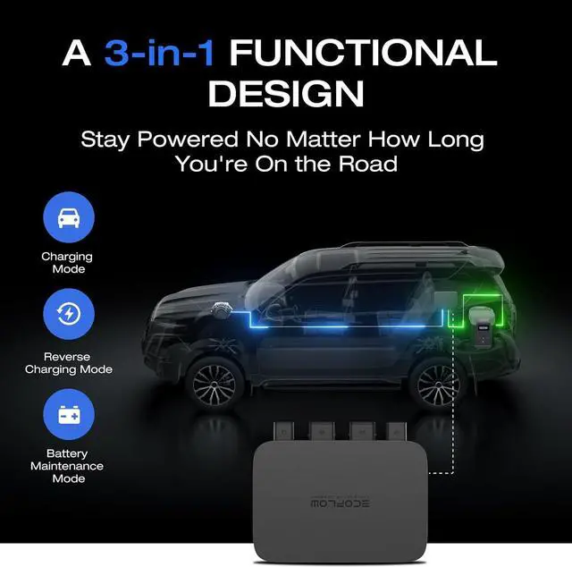 Alt view image 3 of 7 - EcoFlow 800W Alternator Charger, 3-in-1 Fast DC-DC Charger for Portable Power Stations, Vehicle Battery Charger & Jump Starter 8× Faster Than Cigarette Chargers, Charges 1kWh in 1.3 hr