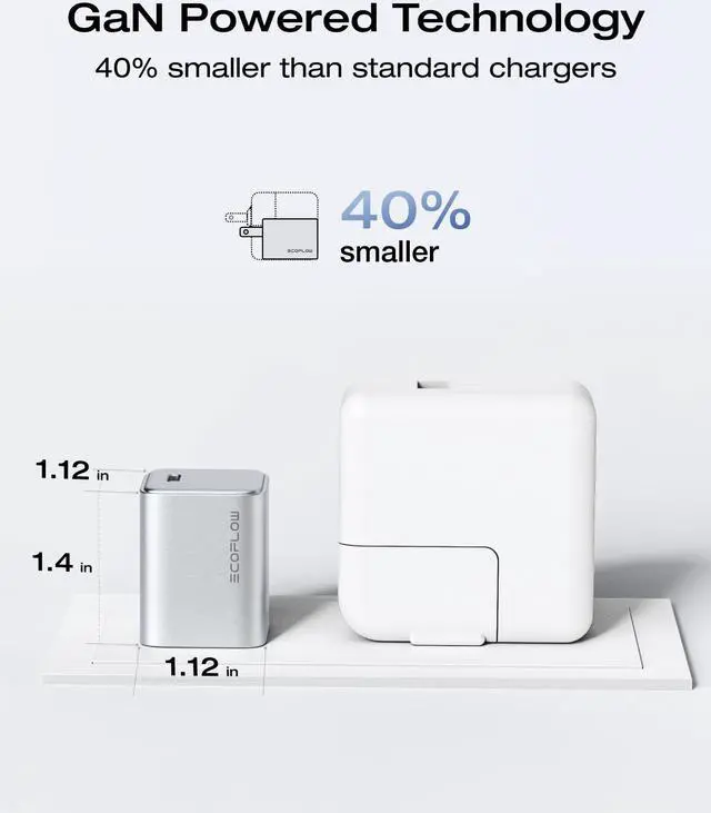 Alt view image 2 of 6 - EcoFlow RAPID 20W GaN USB C Charger with Cable,Fast Type C Charging Block Plug for Rapid Compatible with iPhone 15/15 Pro/14/14 Pro Max/13, Galaxy, iPad