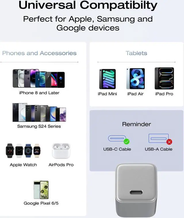 Alt view image 5 of 6 - EcoFlow RAPID 20W GaN USB C Charger with Cable,Fast Type C Charging Block Plug for Rapid Compatible with iPhone 15/15 Pro/14/14 Pro Max/13, Galaxy, iPad