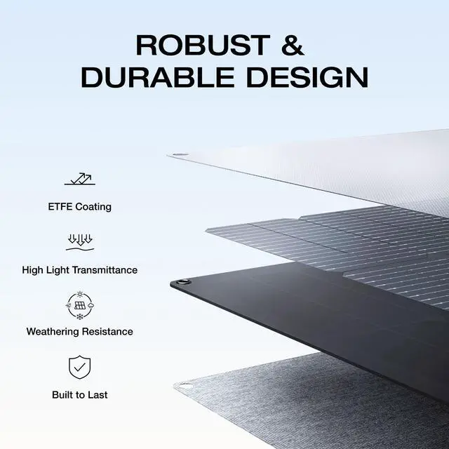 Alt view image 4 of 7 - EcoFlow 220W Portable Solar Panel for Power Station, Foldable Solar Charger with Adjustable Kickstand, Waterproof IP67 for Outdoor Camping,RV,off Grid System