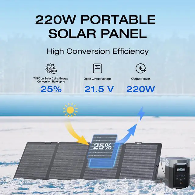 Alt view image 2 of 7 - EcoFlow 220W Portable Solar Panel for Power Station, Foldable Solar Charger with Adjustable Kickstand, Waterproof IP67 for Outdoor Camping,RV,off Grid System