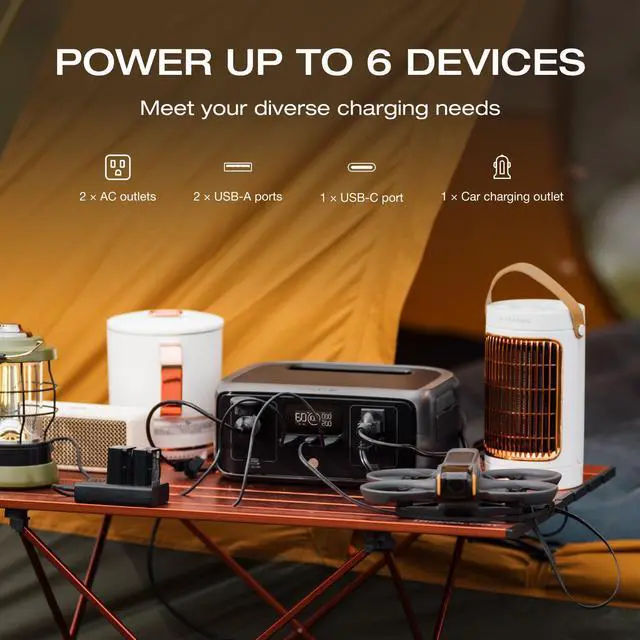 Alt view image 7 of 7 - EcoFlow Portable Power Station RIVER 3, 245Wh LiFePO4 Battery Power Station, 1Hr Fast Charging, 300W/X-Boost 600W Solar Generator with Free Protect Bag