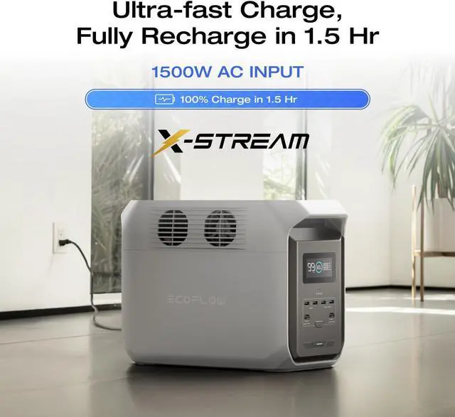 Alt view image 2 of 7 - EcoFlow Portable Power Station DELTA 3 1500, 1536Wh LiFePO4 Battery Power Station, 6X1800W (Surge 2200W) AC Outputs, Ultra-Quiet Solar Generator, Fast Charging for Home Backup Use, Camping & RVs