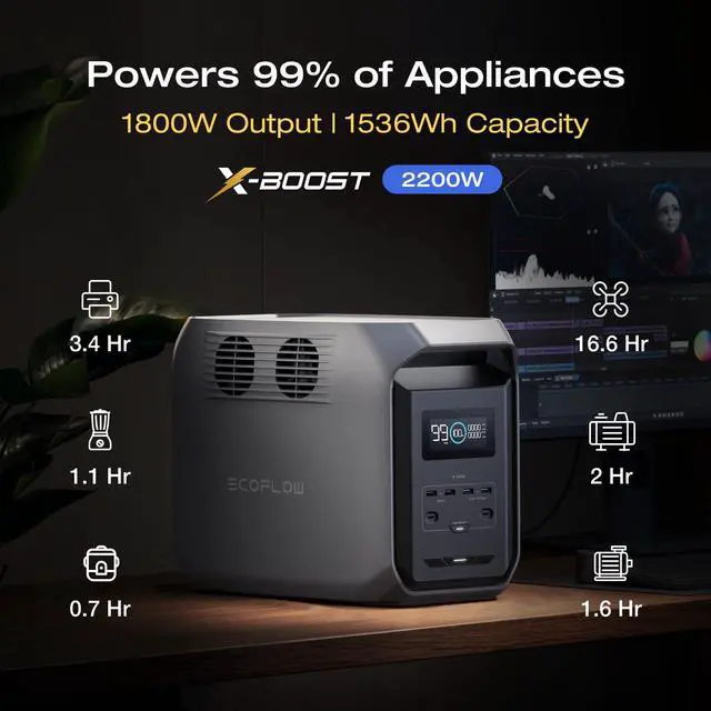 Alt view image 3 of 7 - EcoFlow Portable Power Station DELTA 3 1500, 1536Wh LiFePO4 Battery Power Station, 6X1800W (Surge 2200W) AC Outputs, Ultra-Quiet Solar Generator, Fast Charging for Home Backup Use, Camping & RVs