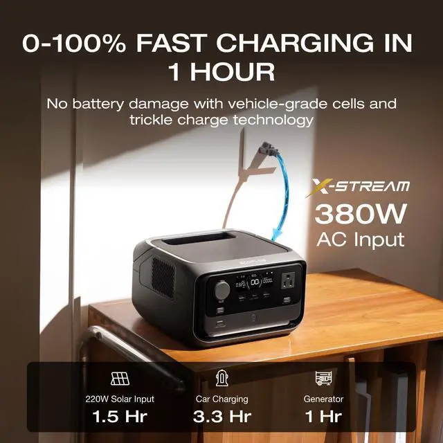 Alt view image 2 of 7 - EcoFlow Portable Power Station RIVER 3 Plus, 286Wh LiFePO4 Battery, 3 Up to 1200W AC Outlets, <10 MS UPS, Expandable to 858Wh, <30 dB Quiet, 1Hr Fast Charging Solar Generator for Outdoor Camping/RV