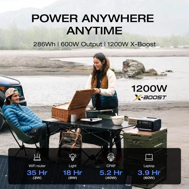 Alt view image 6 of 7 - EcoFlow Portable Power Station RIVER 3 Plus, 286Wh LiFePO4 Battery, 3 Up to 1200W AC Outlets, <10 MS UPS, Expandable to 858Wh, <30 dB Quiet, 1Hr Fast Charging Solar Generator for Outdoor Camping/RV