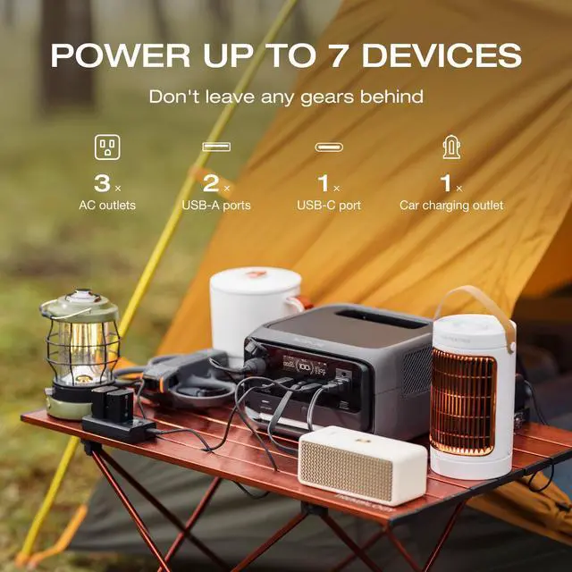 Alt view image 7 of 7 - EcoFlow Portable Power Station RIVER 3 Plus, 286Wh LiFePO4 Battery, 3 Up to 1200W AC Outlets, <10 MS UPS, Expandable to 858Wh, <30 dB Quiet, 1Hr Fast Charging Solar Generator for Outdoor Camping/RV