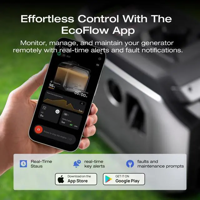 Alt view image 6 of 7 - EcoFlow 2000W Dual Fuel Smart Generator, LPG & Gas Powered, Smart Control, Power Backup for Home Use, Emergency Power, Two AC Outputs, Compatible with DELTA 3 Series
