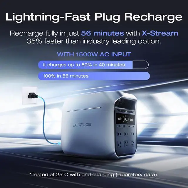 Alt view image 3 of 7 - EcoFlow Portable Power Station DELTA 3 Plus (2024 New), Solar Generator (Solar Panel Optional) with 1000W Solar Input, Electric Generator with UPS, 1024Wh LFP Battery for Home Backup, Camping&RV