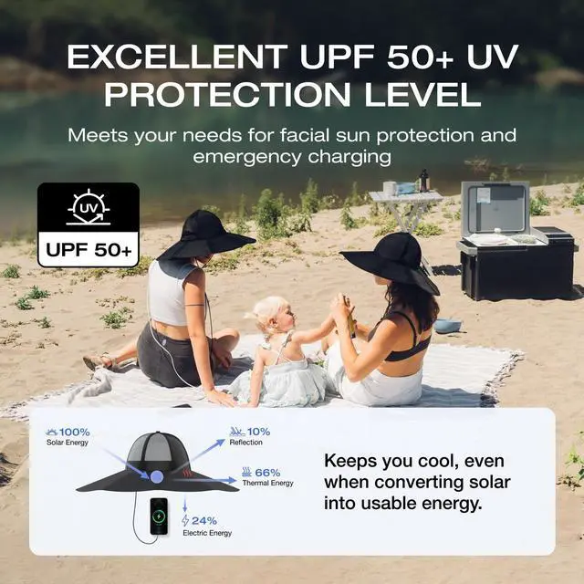 Alt view image 4 of 7 - EcoFlow Power Hat, Solar Charging Bucket Fishing Hat, Dual USB-A/USB-C Ports, SPF 50+ Wide Brim Sun Hats for Women, Men, Portable for Outdoor, Hiking, Mountain Climbing -Medium 22.8 in, Black