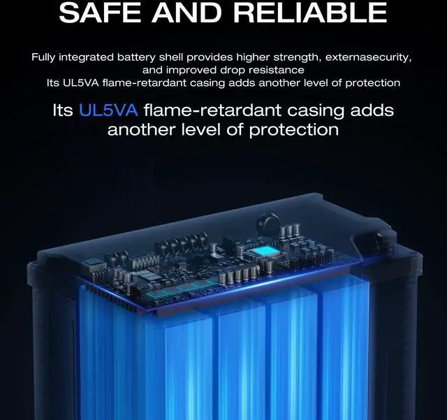 Alt view image 3 of 7 - EcoFlow 12V 100Ah LiFePO4 Battery, Built-In 100A BMS Group 27 Lithium Trolling Motor Battery Deep Cycles & 10 Years Lifespan for Boat, Marine, Yacht, RVs