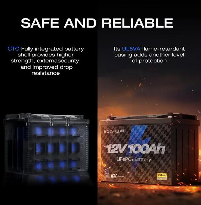 Alt view image 3 of 7 - EcoFlow 12V 100Ah LiFePO4 Battery, Built In 100A BMS Group 27 Lithium Battery Deep Cycles & 10 Years Lifespan for RV, Solar Energy, Off Grid, Trolling Motor
