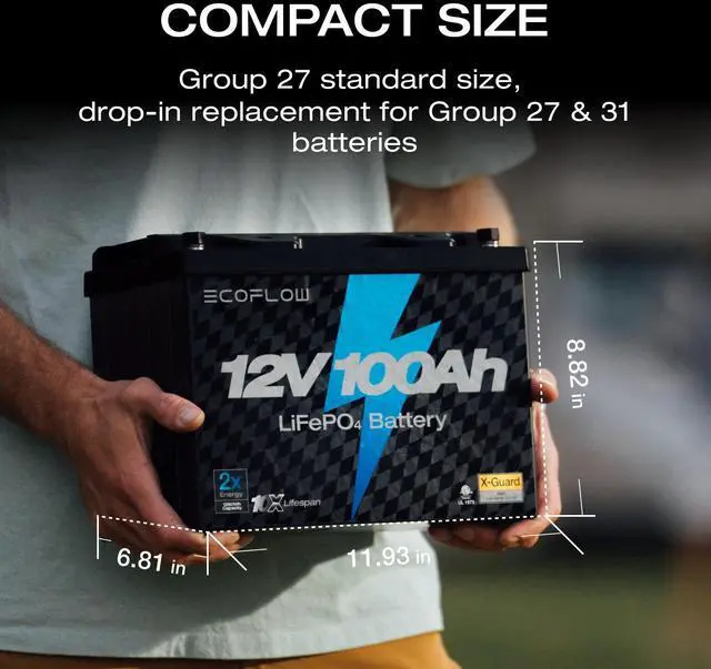 Alt view image 6 of 7 - EcoFlow 12V 100Ah LiFePO4 Battery, Built In 100A BMS Group 27 Lithium Battery Deep Cycles & 10 Years Lifespan for RV, Solar Energy, Off Grid, Trolling Motor