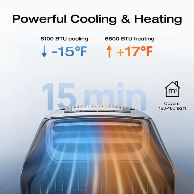 Alt view image 2 of 7 - EcoFlow WAVE 3 Portable Air Conditioner with Add-on Battery, 1800W/6100 BTU Cooling and 2000W/6800 BTU Heating, 1000W Fast Charging in 75 mins, 8H Wireless Running, APP Control, for Camping, RVs