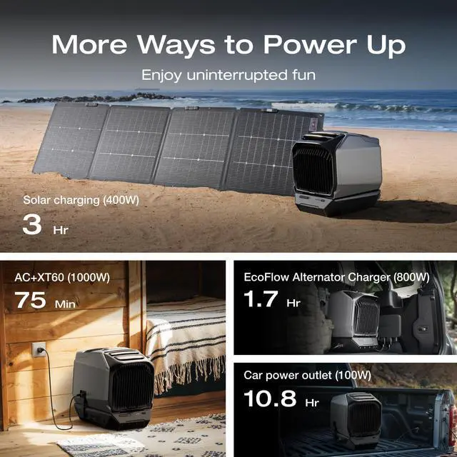 Alt view image 4 of 7 - EcoFlow WAVE 3 Portable Air Conditioner with Add-on Battery, 1800W/6100 BTU Cooling and 2000W/6800 BTU Heating, 1000W Fast Charging in 75 mins, 8H Wireless Running, APP Control, for Camping, RVs