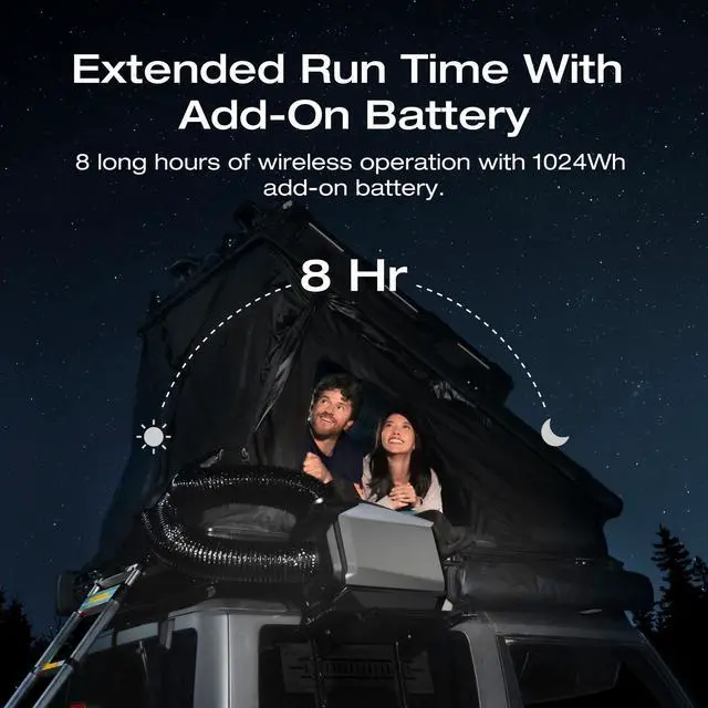 Alt view image 3 of 7 - EcoFlow WAVE 3 Portable Air Conditioner with Add-on Battery, 1800W/6100 BTU Cooling and 2000W/6800 BTU Heating, 1000W Fast Charging in 75 mins, 8H Wireless Running, APP Control, for Camping, RVs