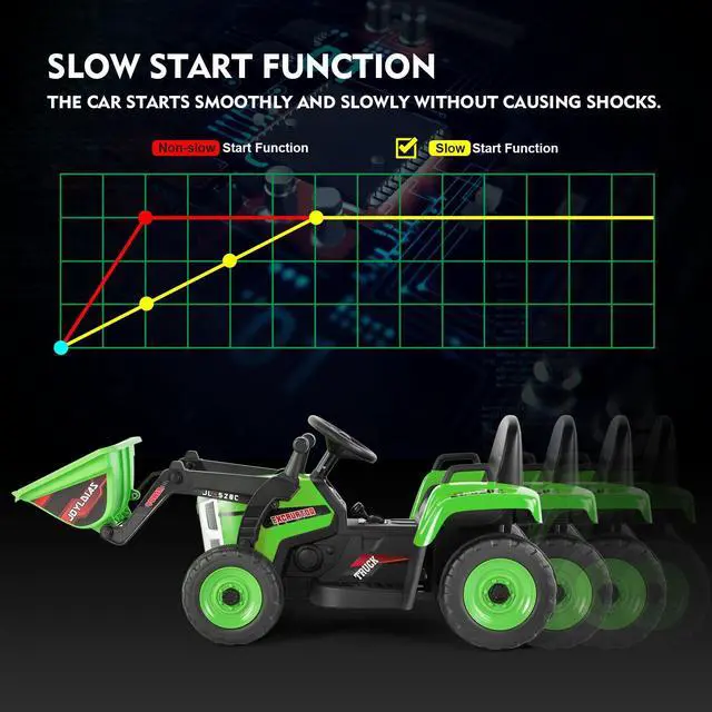 Alt view image 5 of 6 - JOYLDIAS 12V Kids Ride On Excavator 3 Speeds Electric Construction Vehicle Digger with Remote Control, Bluetooth, Microphone Jack, Music, Lights (Green)