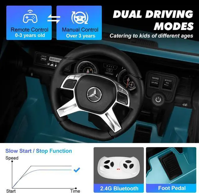 Alt view image 5 of 6 - JOYLDIAS 12V Kids Ride on Car 3 Speeds Licensed Mercedes-Benz Electric Toy w/ Bluetooth, Remote Control, LED Lights (Blue)