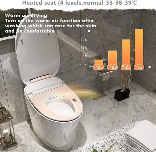 Alt view image 4 of 7 - COSVALVE Intelligent Smart Toilet, Automatic Flushing, Heated Seat with Integrated Multi Function Remote Control, With Advance Bidet And Soft Closing Seat, Smart Bidet