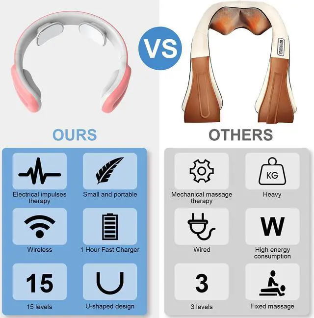 Alt view image 5 of 7 - Electric Pulse Neck Massager Cordless, Intelligent Neck Massager with Heat, 3 Modes 15 Levels Deep Tissue Trigger Point Massager for Pain Relief and Relax at Office, Home, Travel, Car